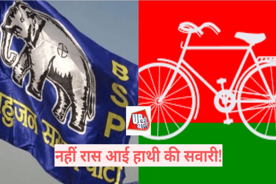 Loksabha Election 2024: हाथी की सवारी नहीं पसंद आई तो साइकिल पर सवार हुए अमित शर्मा