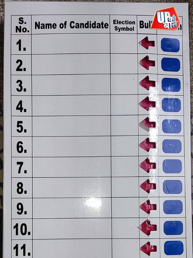 जहां नहीं बिजली की व्यवस्था, वहां EVM कैसे करता है काम?