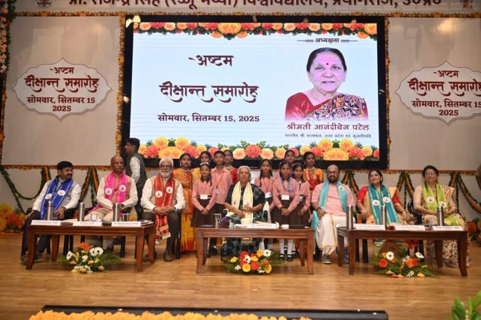 Lucknow : प्रो. राजेंद्र सिंह विश्वविद्यालय का अष्टम दीक्षांत समारोह सम्पन्न,राज्यपाल आनंदीबेन पटेल रहीं मौजूद