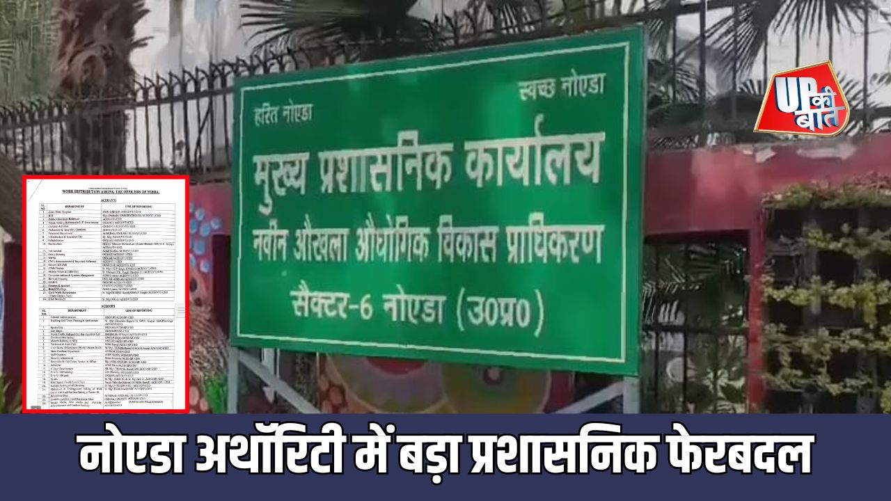 Noida News: नोएडा अथॉरिटी में बड़ा प्रशासनिक फेरबदल... अफसरों की नई वर्क-डिस्ट्रिब्यूशन लिस्ट जारी, कई अहम विभागों की जिम्मेदारियां बदलीं