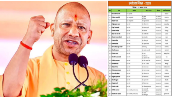स्वतंत्रता दिवस पर यूपी के मंत्रियों की दी गई जिम्मेदारी, जानें किस मंत्री को मिली कौन सी जिम्मेदारी